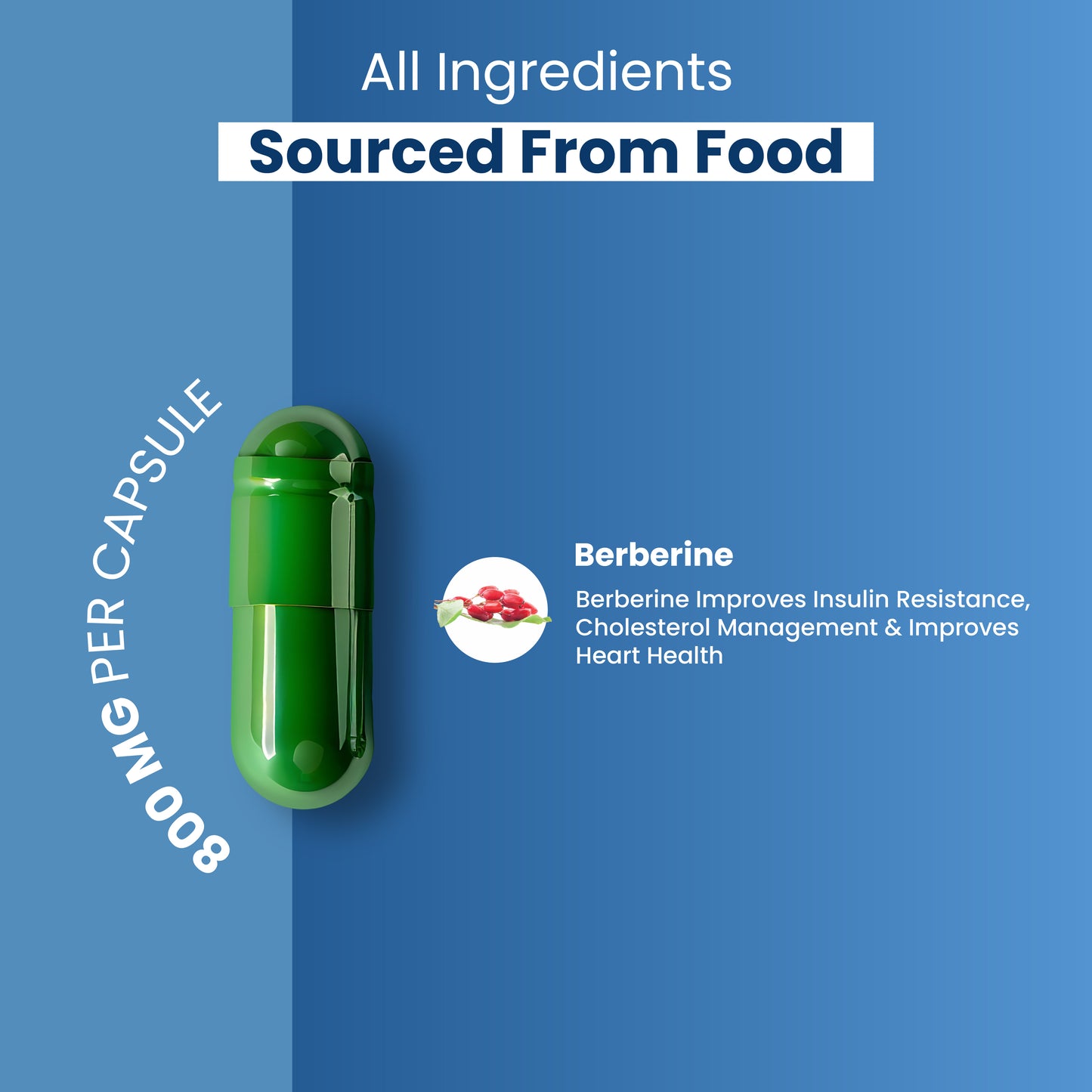 Berberine