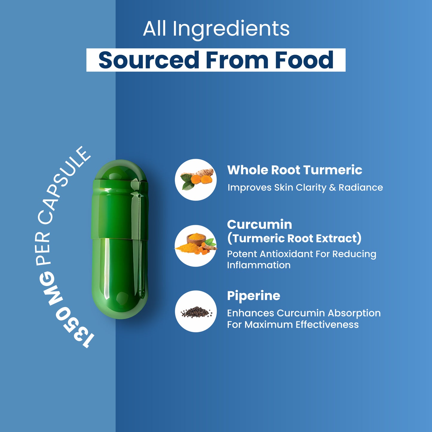 Curcumin