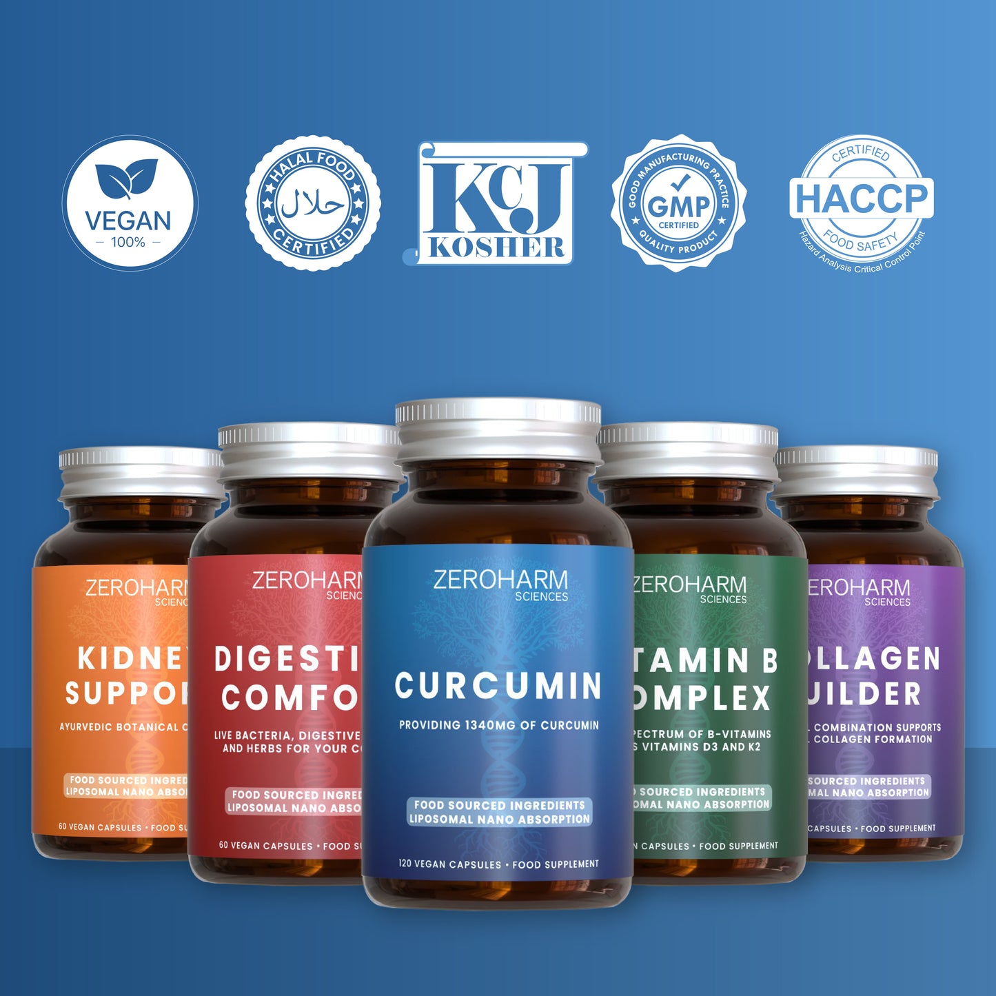 Curcumin