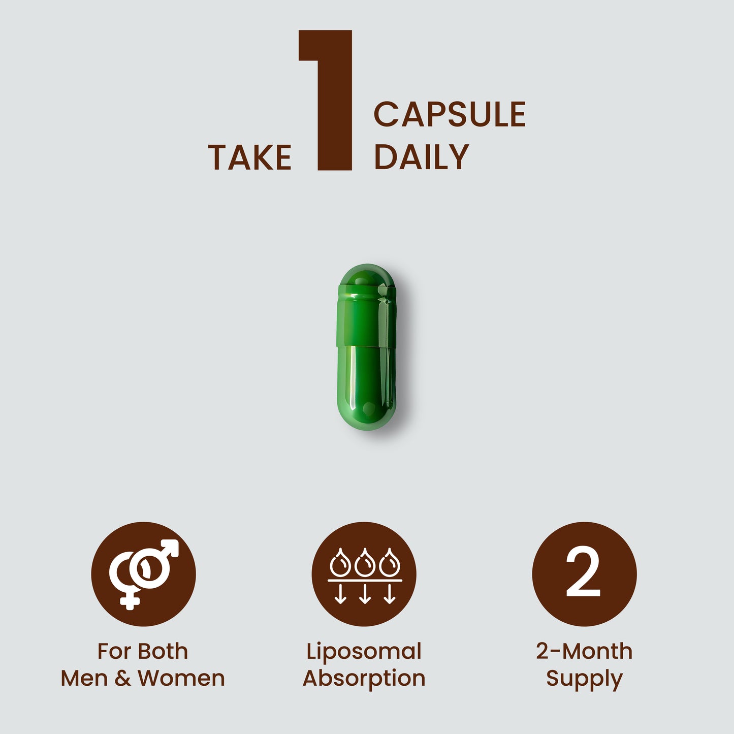 Glucose Support
