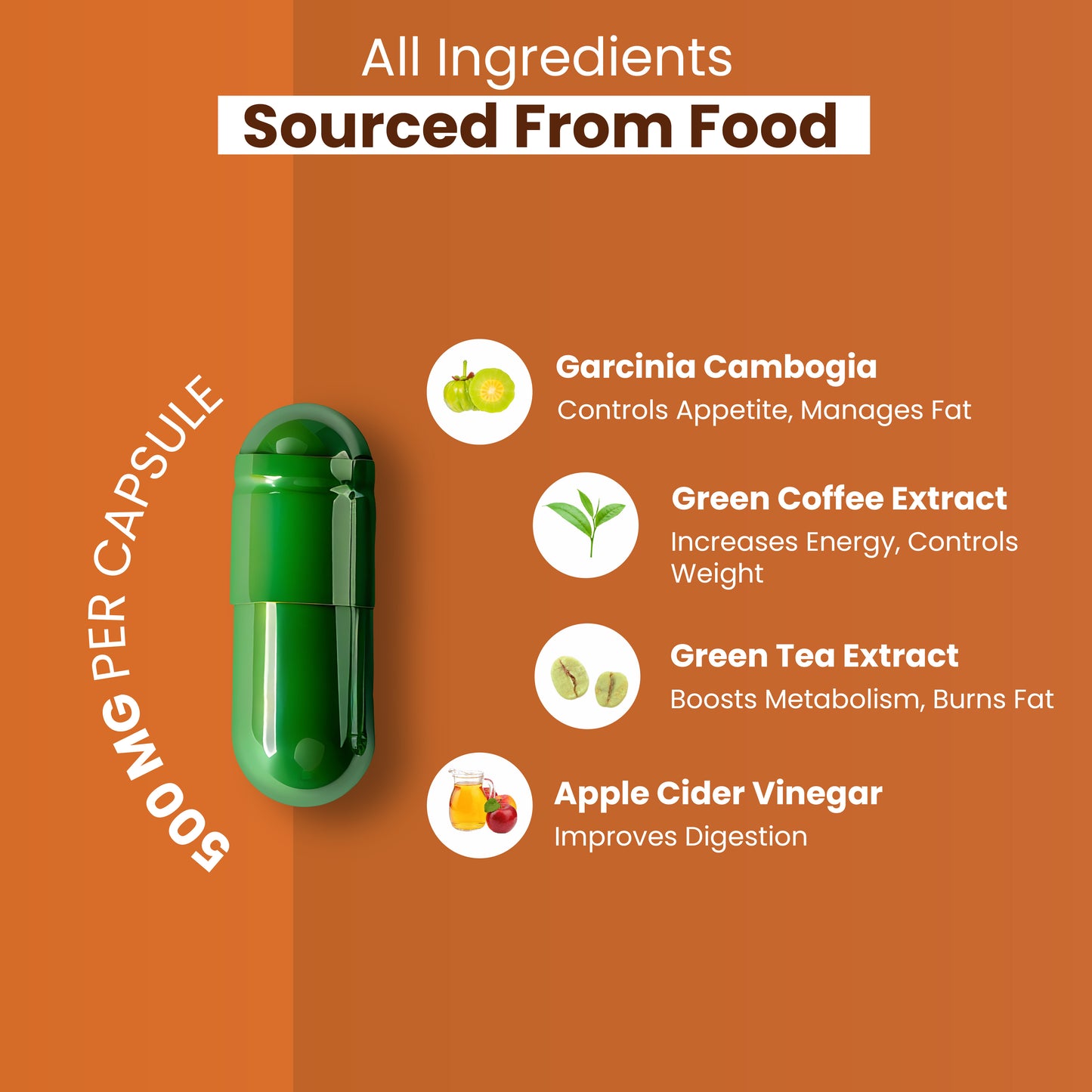 Metabolic Support