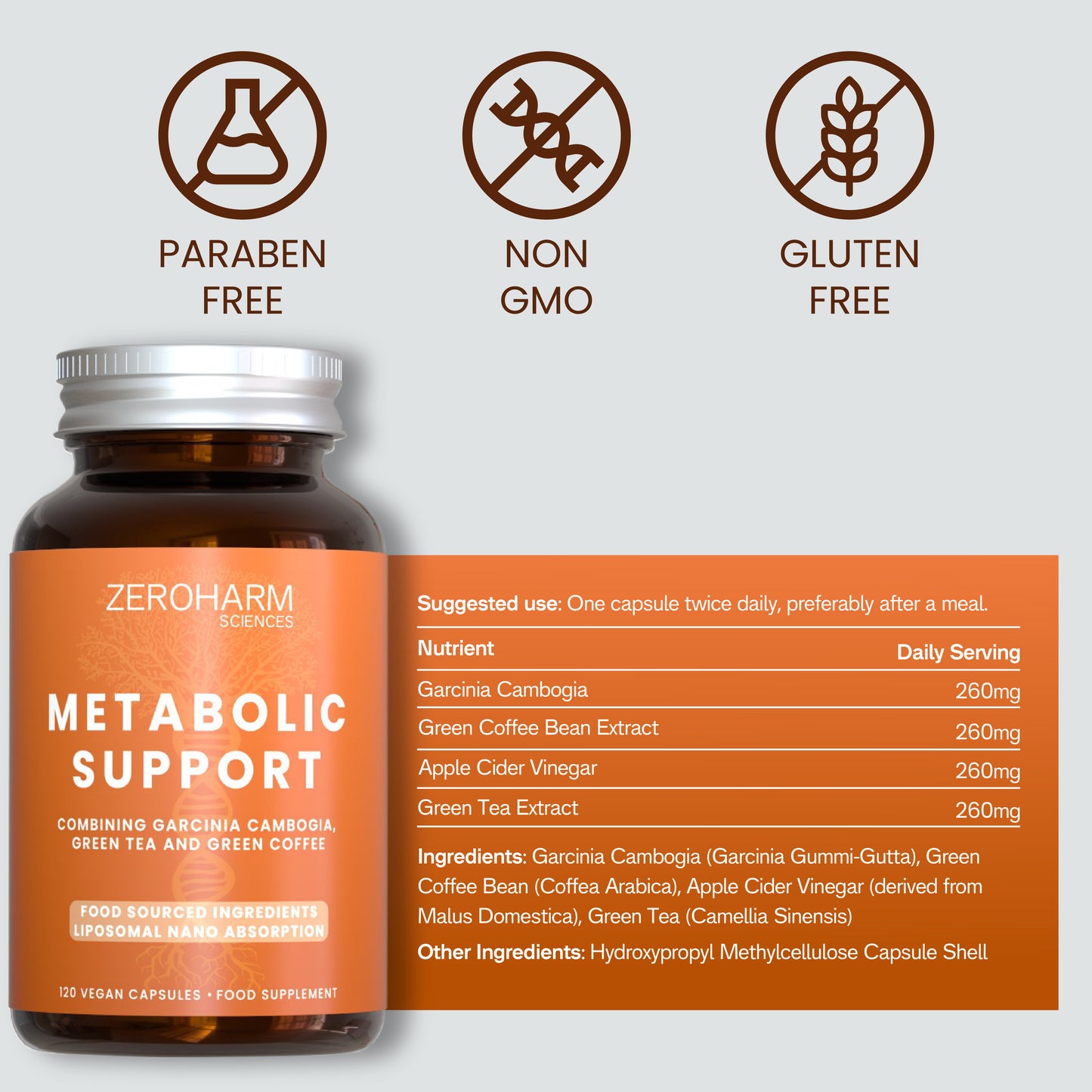 Metabolic Support
