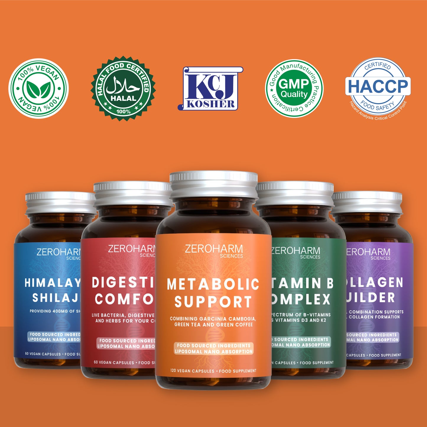 Metabolic Support