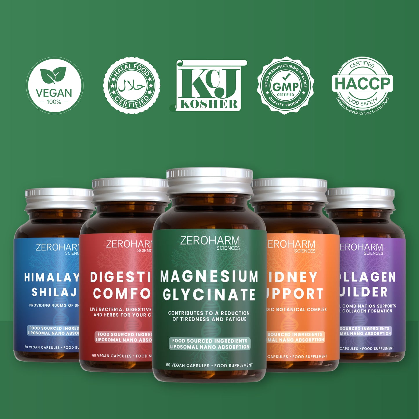 Magnesium Glycinate