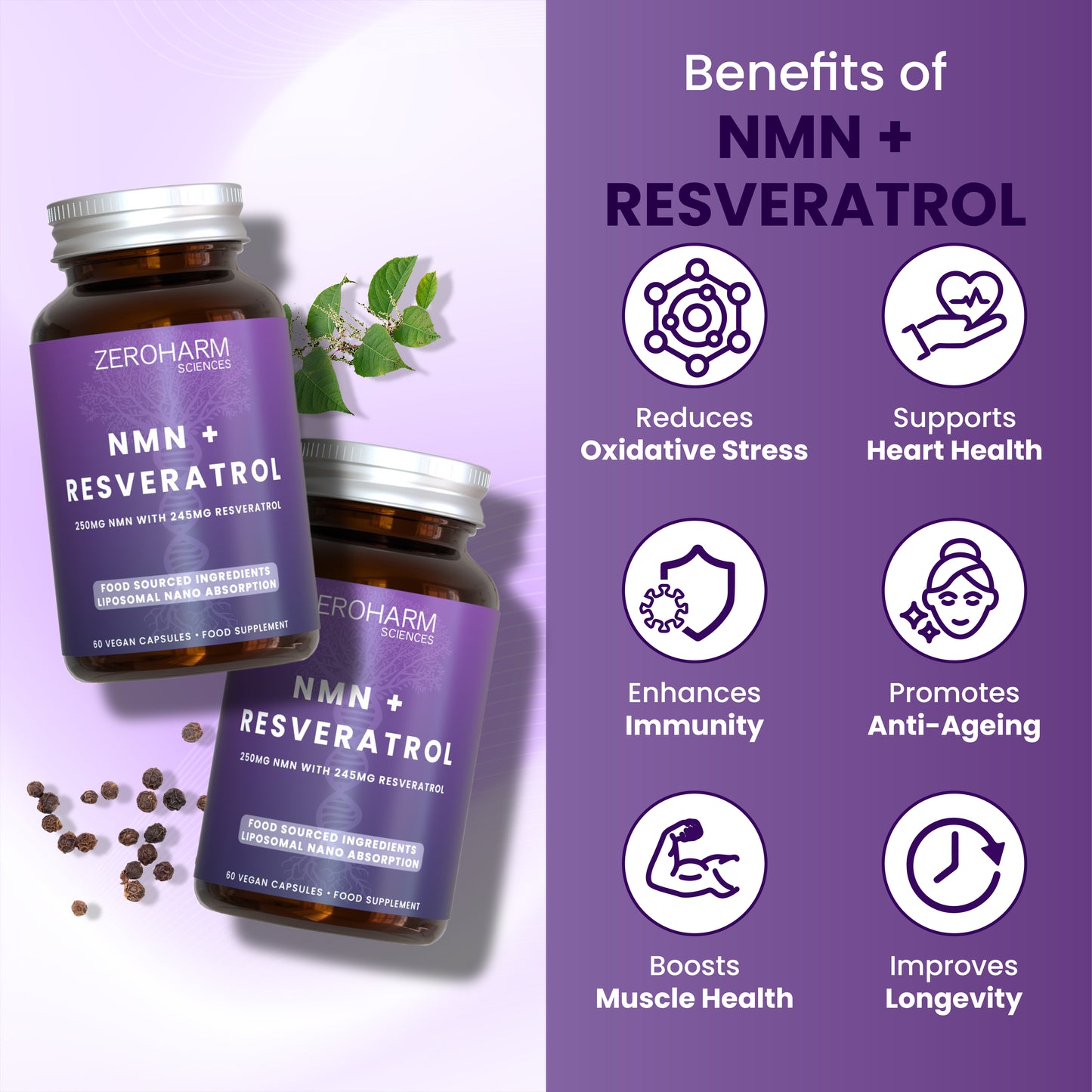 NMN + RESVERATROL