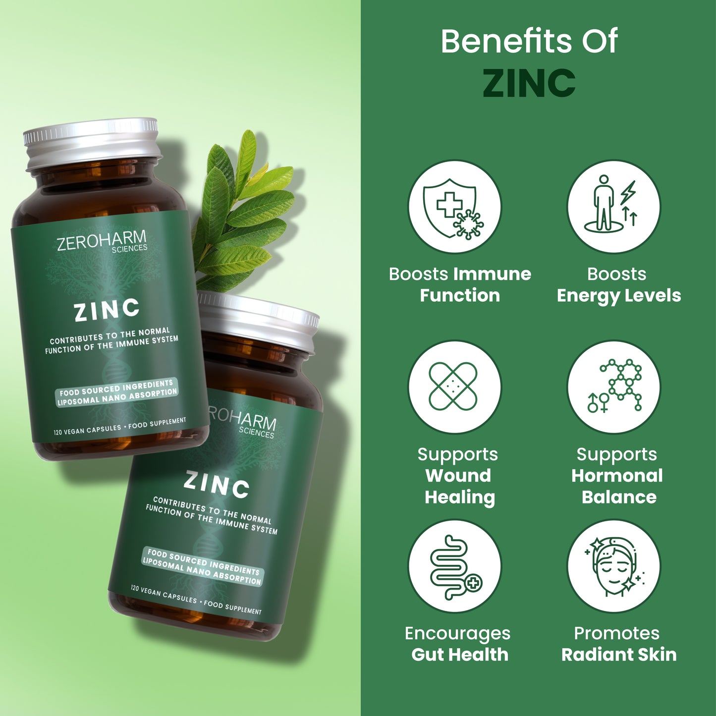 Zinc