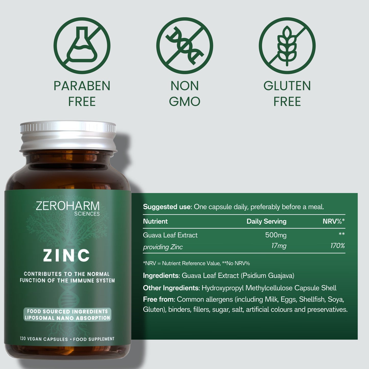 Zinc