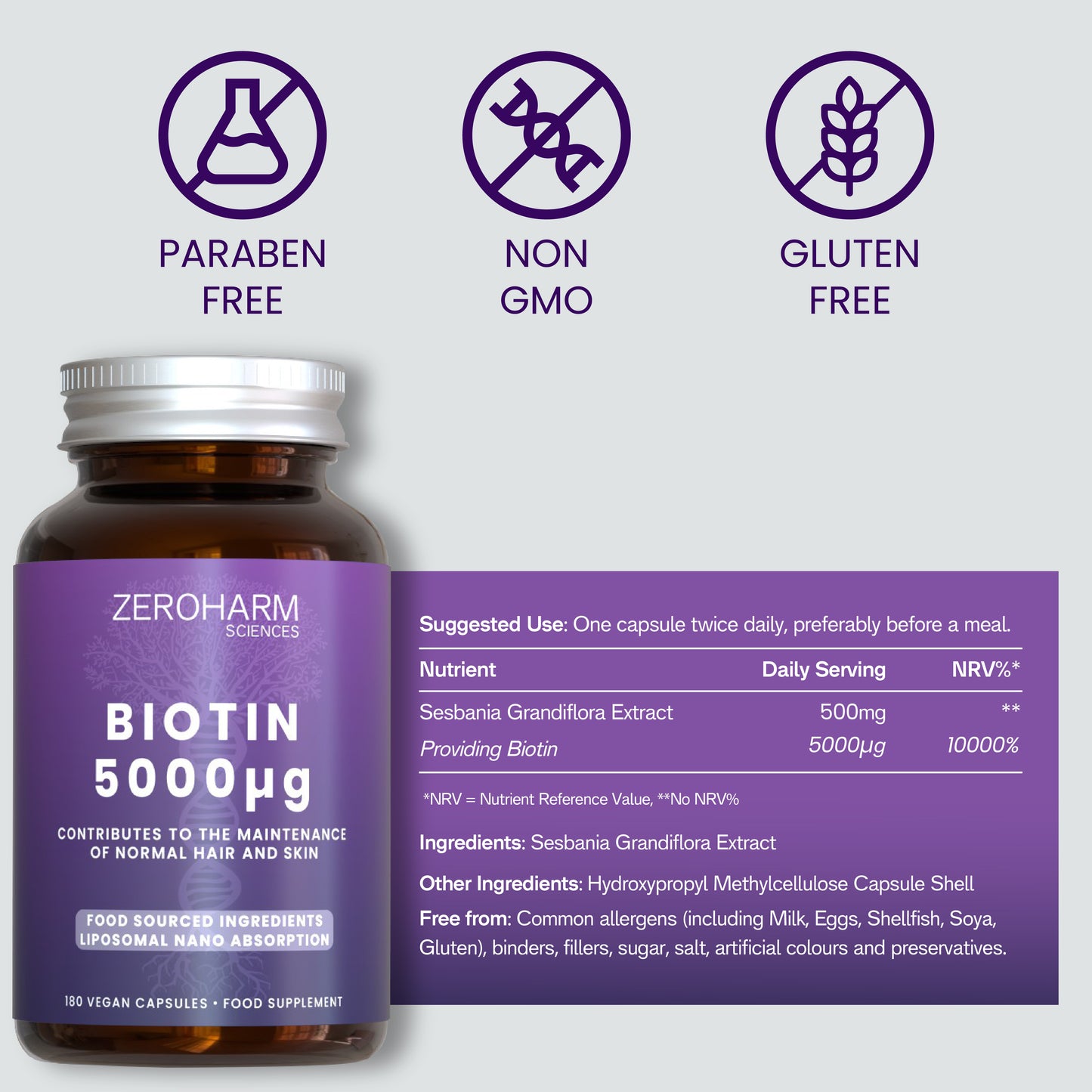 Biotin