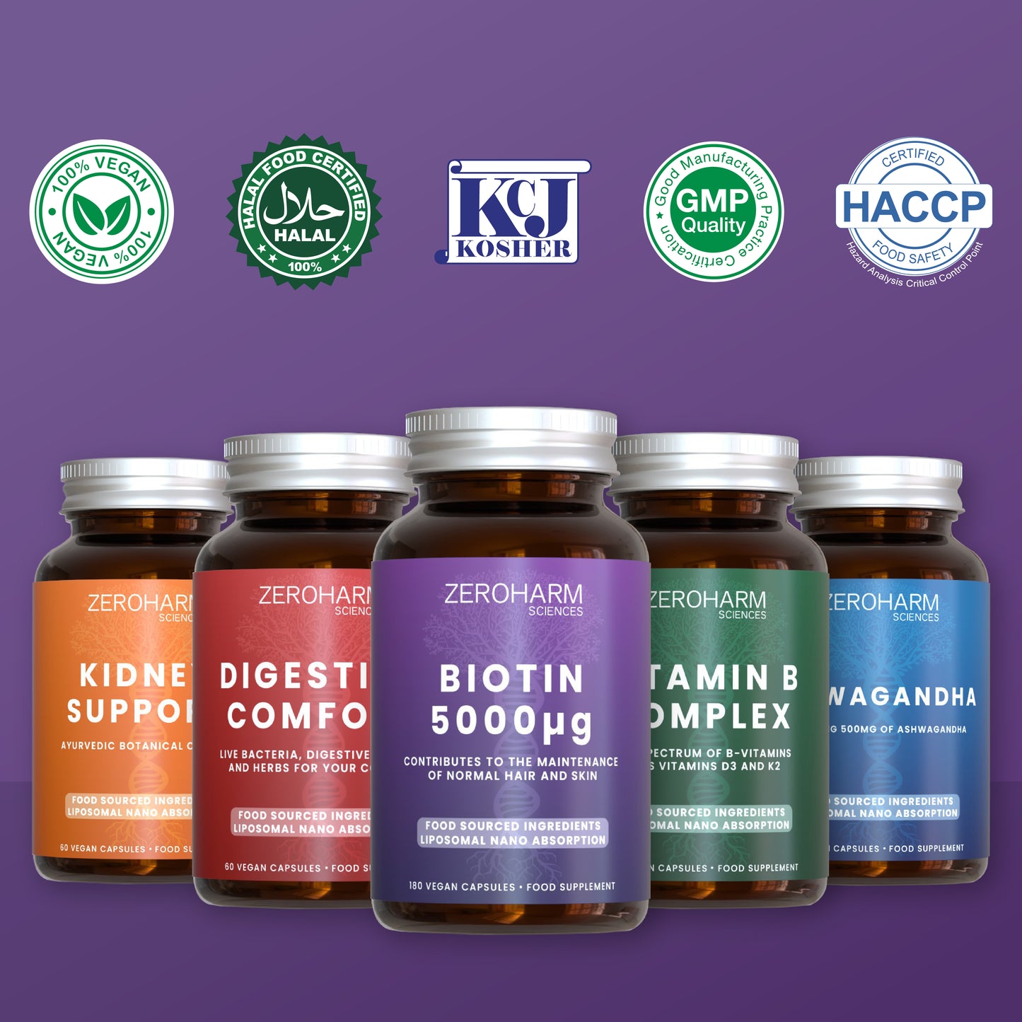 Biotin