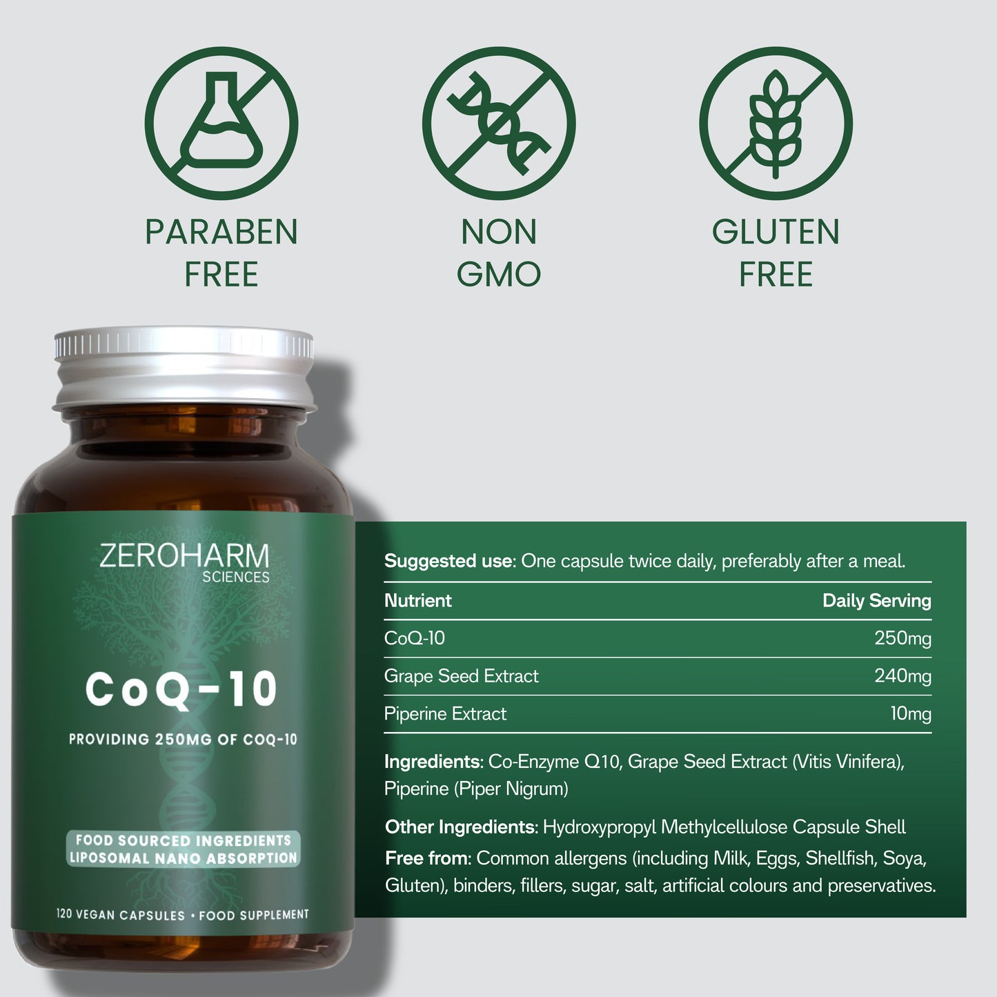 CoQ10