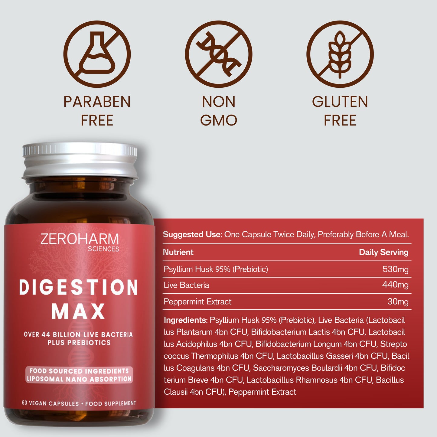 Digestion Max