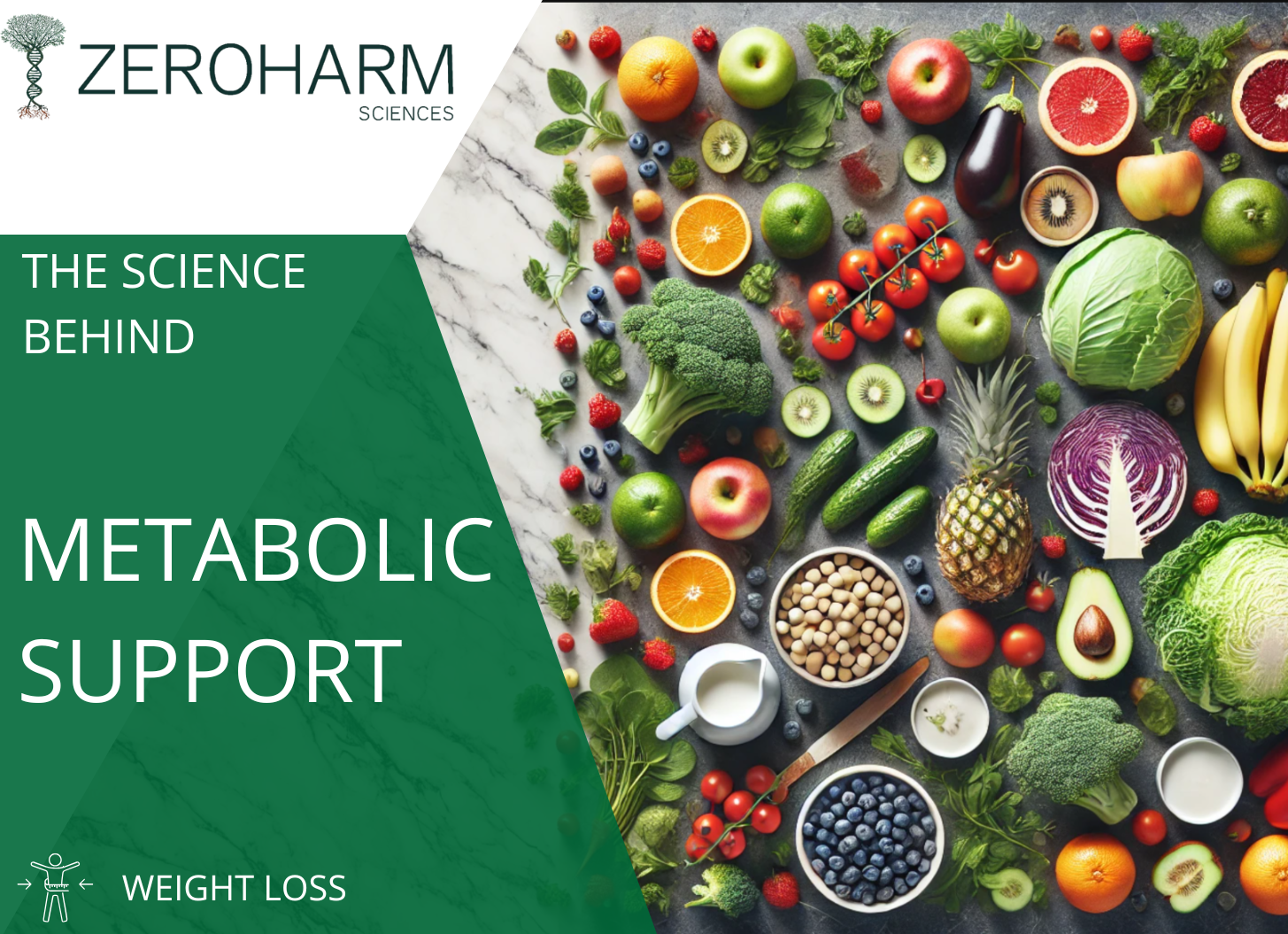 How ZeroHarm Metabolic Support Can Help with Weight Loss
