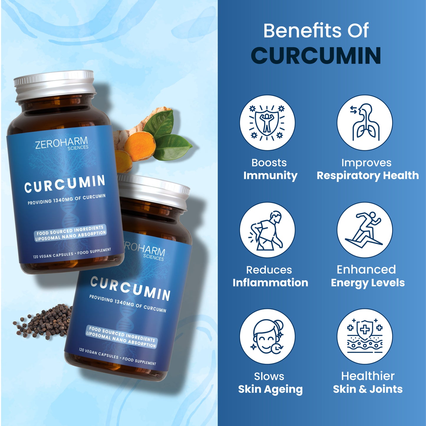 Curcumin