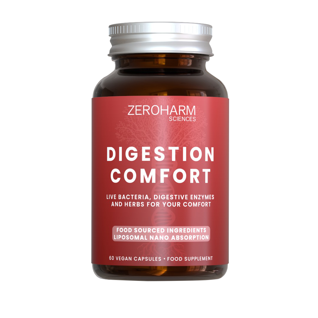 Digestion Comfort