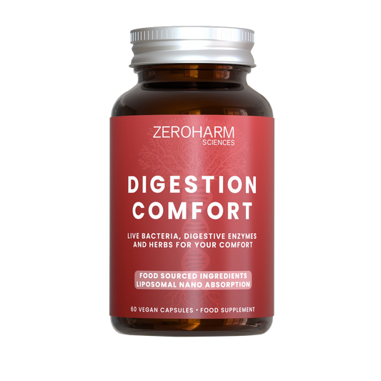 Digestion Comfort
