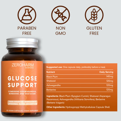 Glucose Support