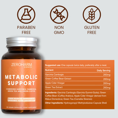 Metabolic Support