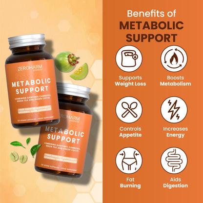Metabolic Support