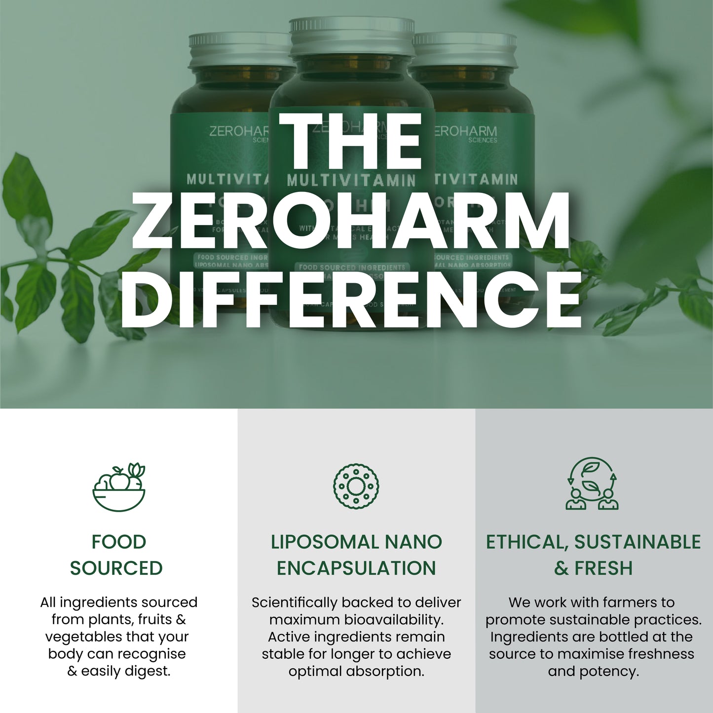 Multivitamin For Him