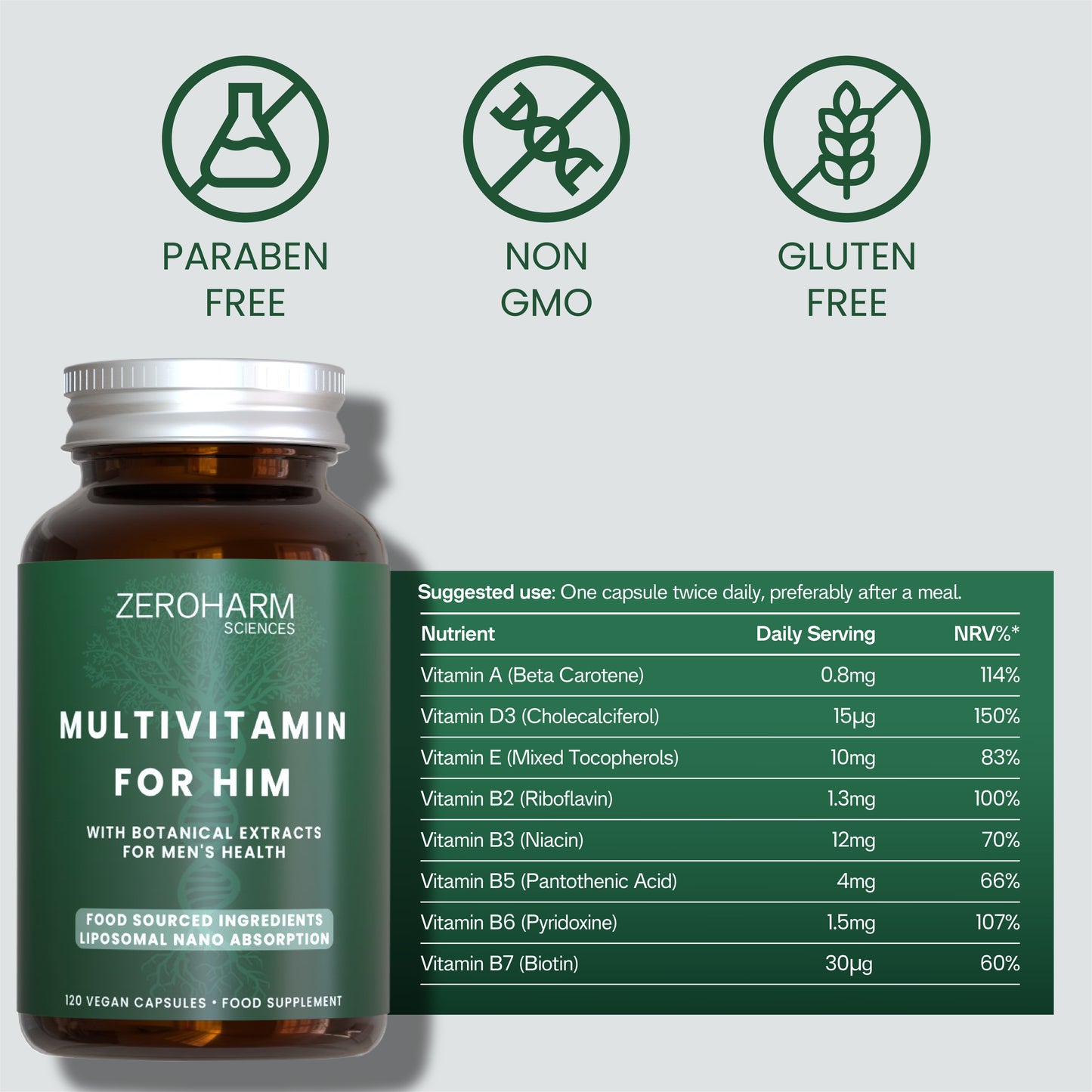 Multivitamin For Him