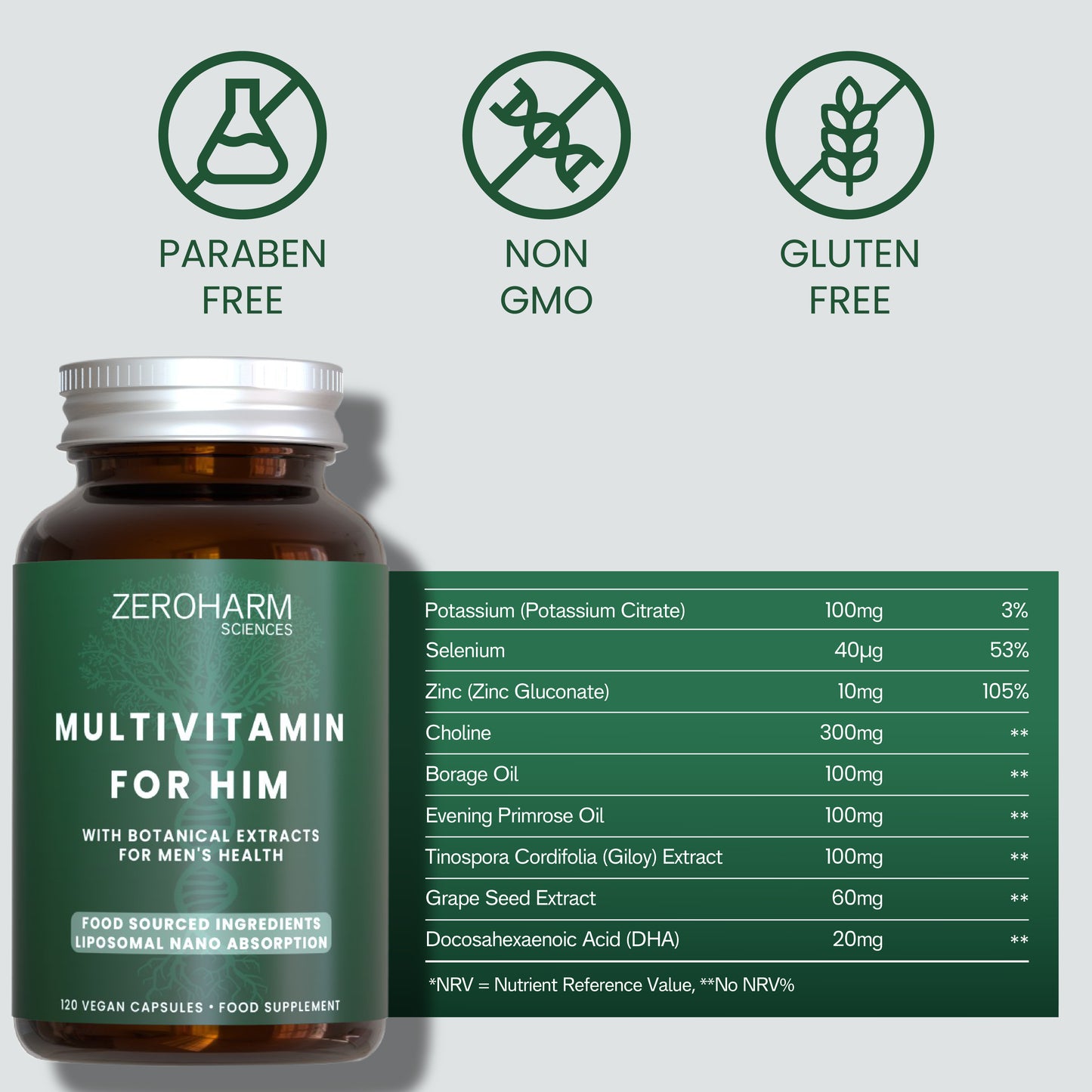 Multivitamin For Him