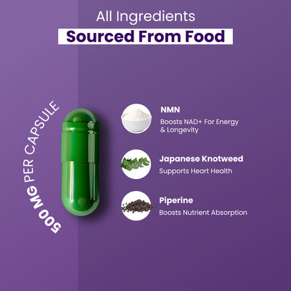 NMN + RESVERATROL