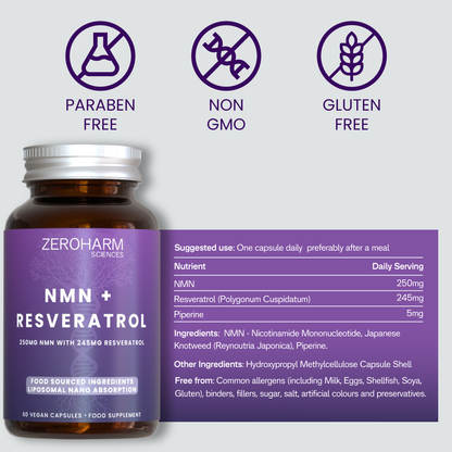 NMN + Resveratrol