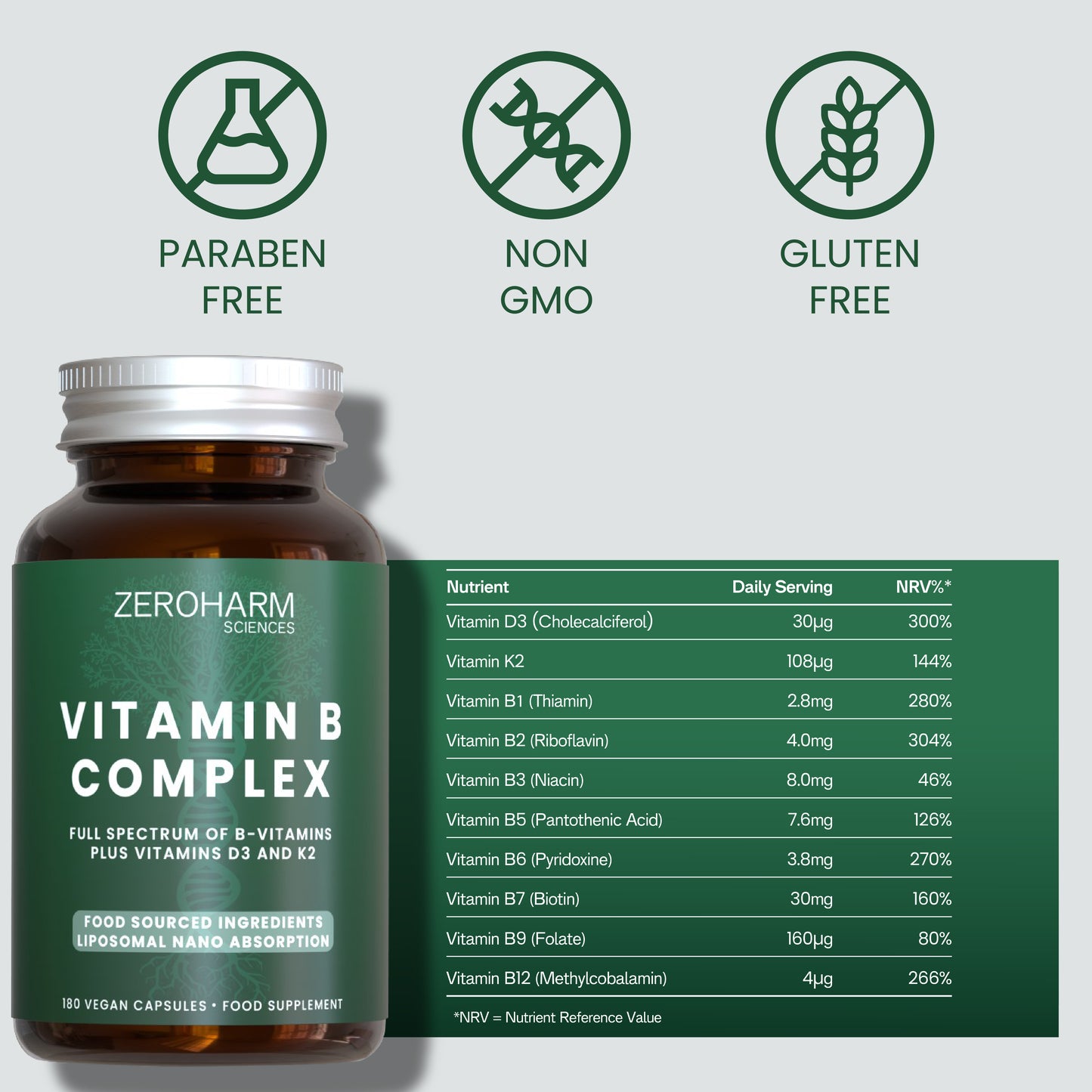 Vitamin B Complex