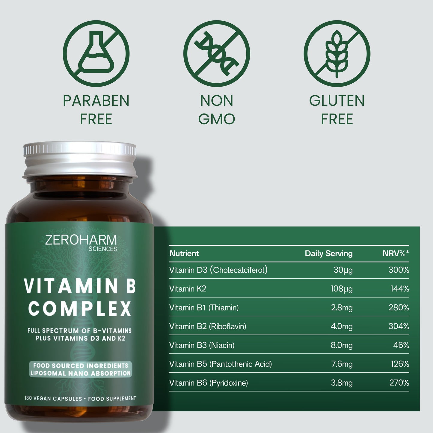 Vitamin B Complex