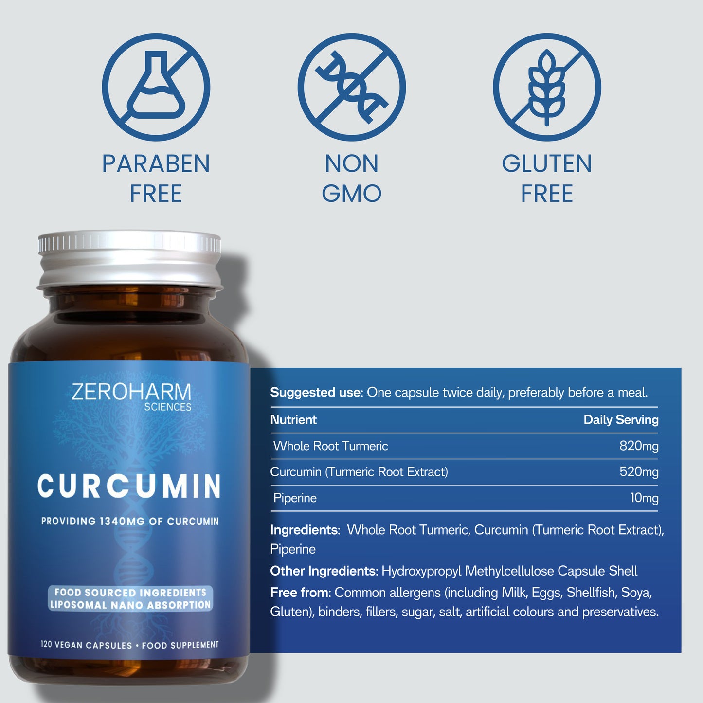 Curcumin