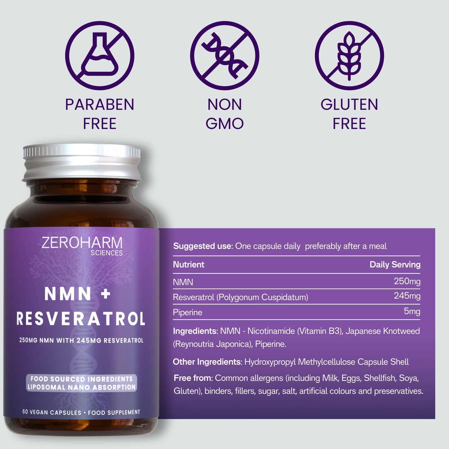 NMN + Resveratrol