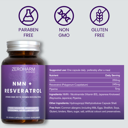 NMN + Resveratrol