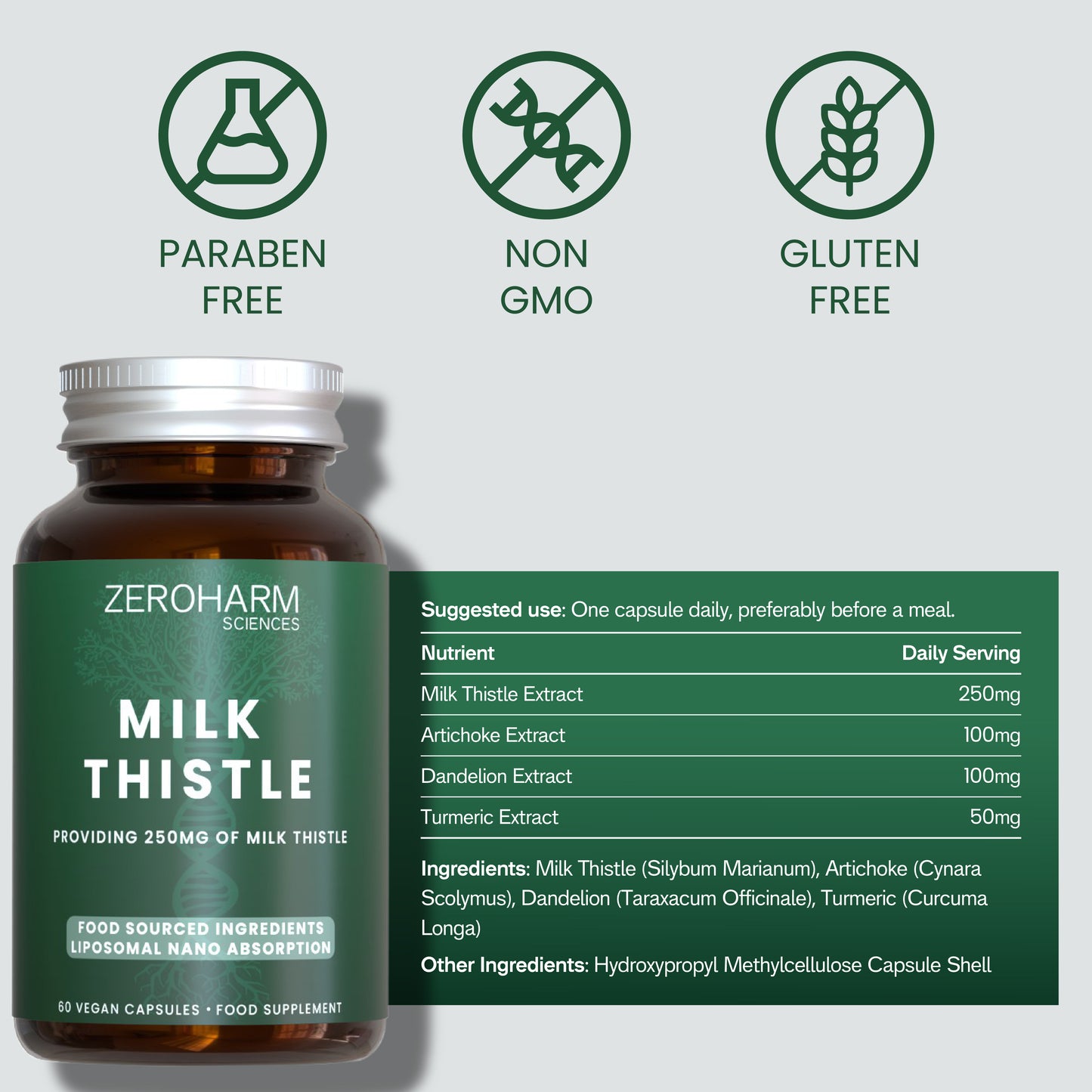 Zeroharm Milk Thistle Capsules Ingredients List