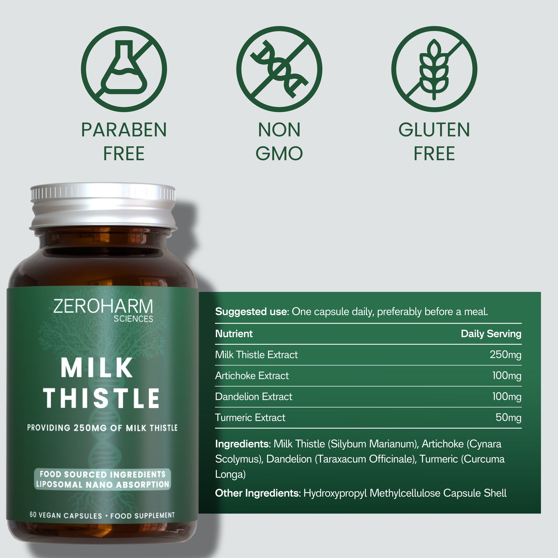 Zeroharm Milk Thistle Capsules Ingredients List
