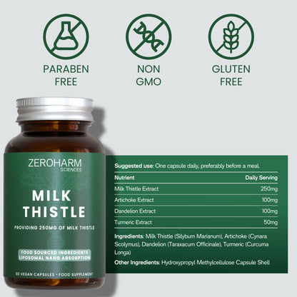 Zeroharm Milk Thistle Capsules Ingredients List