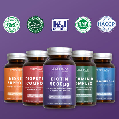 Biotin